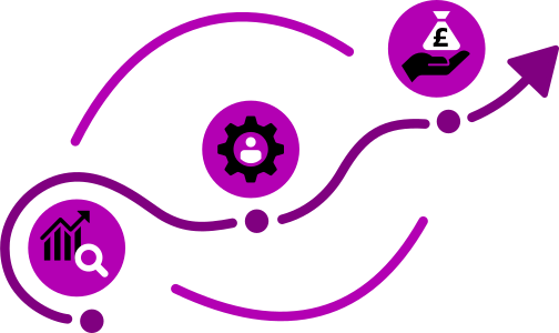 Fizion provides as much or as little fractional Finance Director support when you need it